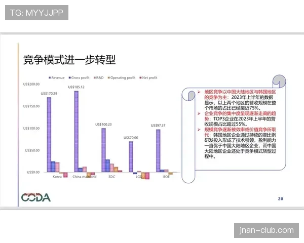 莱奥与福登的进攻多面性差异：角色定位与体系适配机制解析