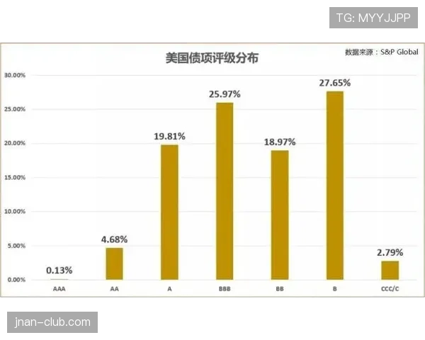 特罗萨德与马丁内利：体系适配性与爆点能力的差异解析
