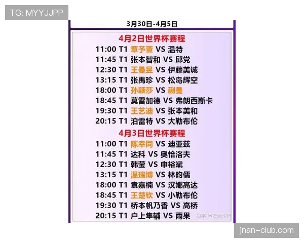 2026世界杯淘汰赛是否存在重新抽签规则