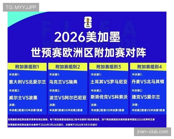 2026世界杯开幕战赛后数据统计怎么看