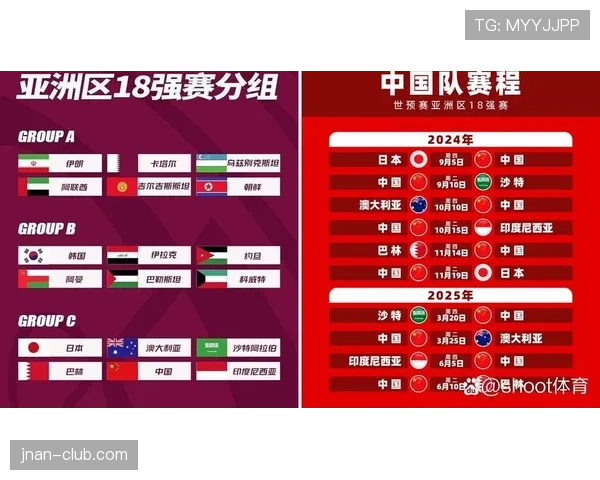 2026世界杯小组赛排名怎么算